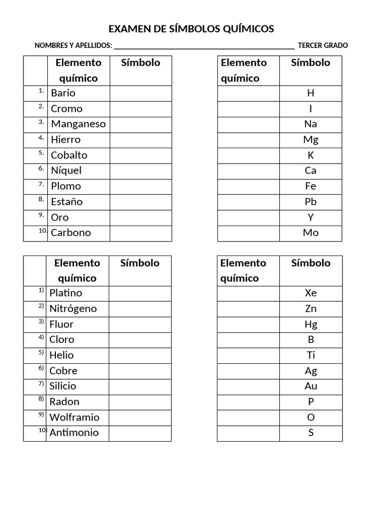 Examen de Símbolos Químicos | PDF | Elementos químicos | Conjuntos de ...