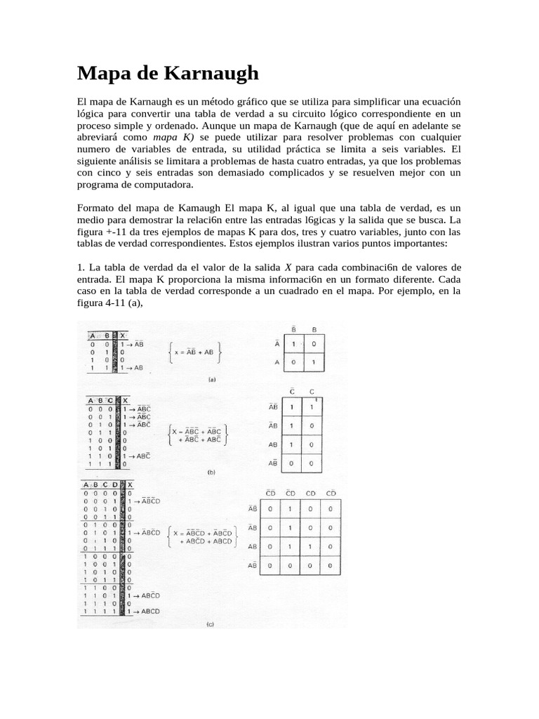 Simplificación con Mapas de Karnaugh | PDF | Álgebra de Boole ...