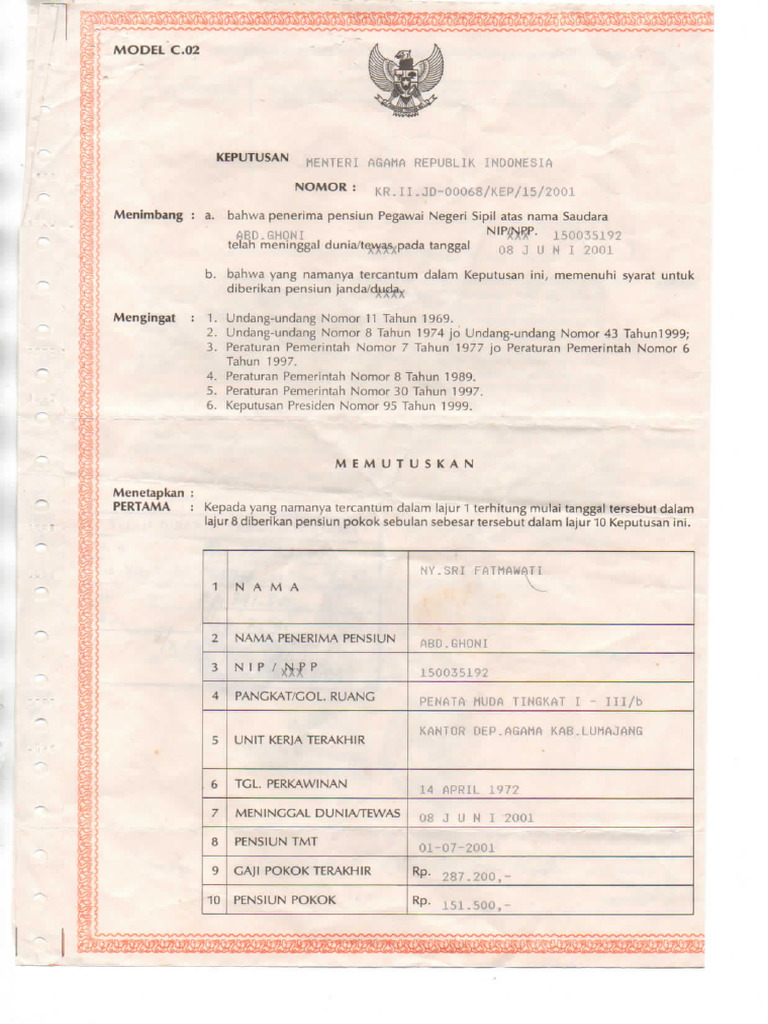 Contoh SK Model c.02 | PDF