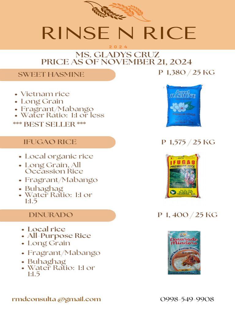 2024 Rice Prices and Varieties List | PDF