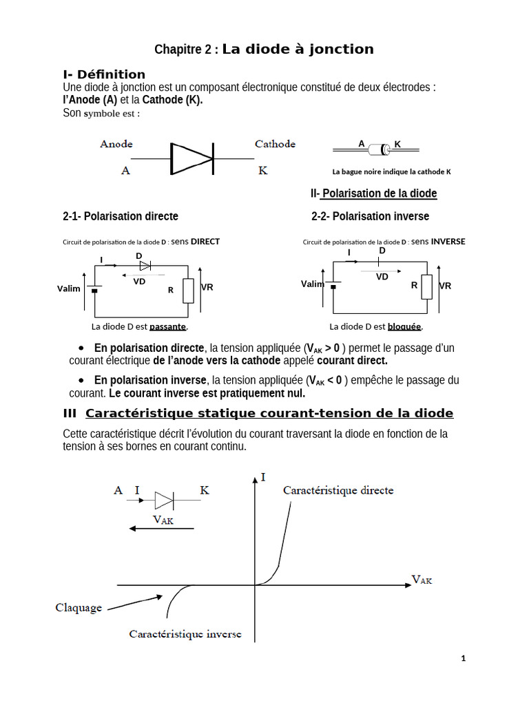 Diode à Jonction : Polarisation et Modèles | PDF | Diode | Tension ...