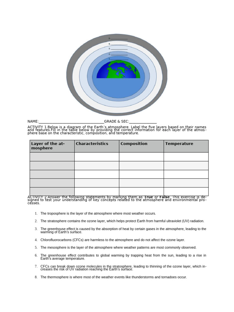 Understanding Earth's Atmosphere Layers | PDF | Atmosphere Of Earth ...