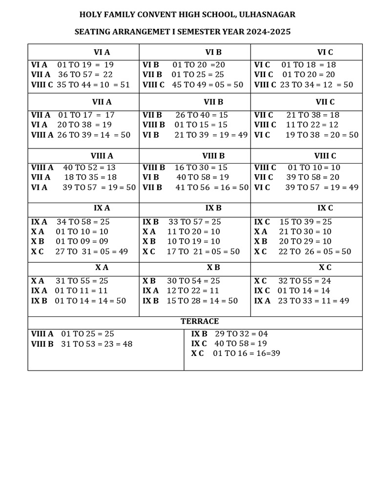 Seating Arrangement Secondary Section | PDF