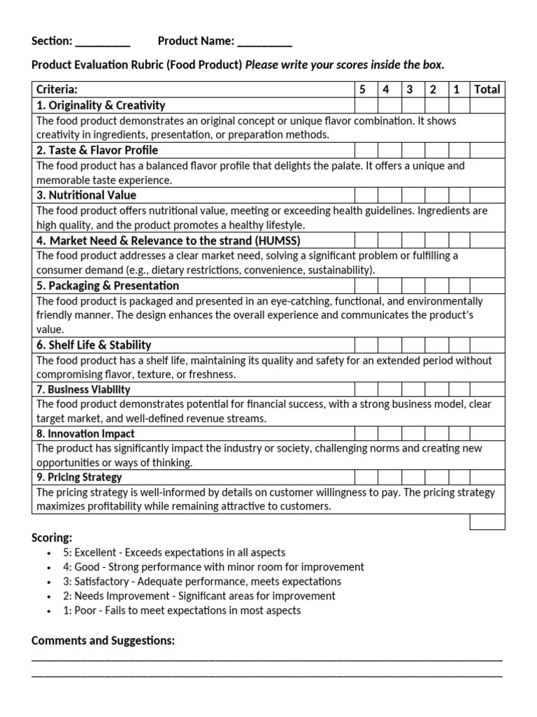 Food Product Evaluation Rubric Guide | PDF | Pricing | Creativity
