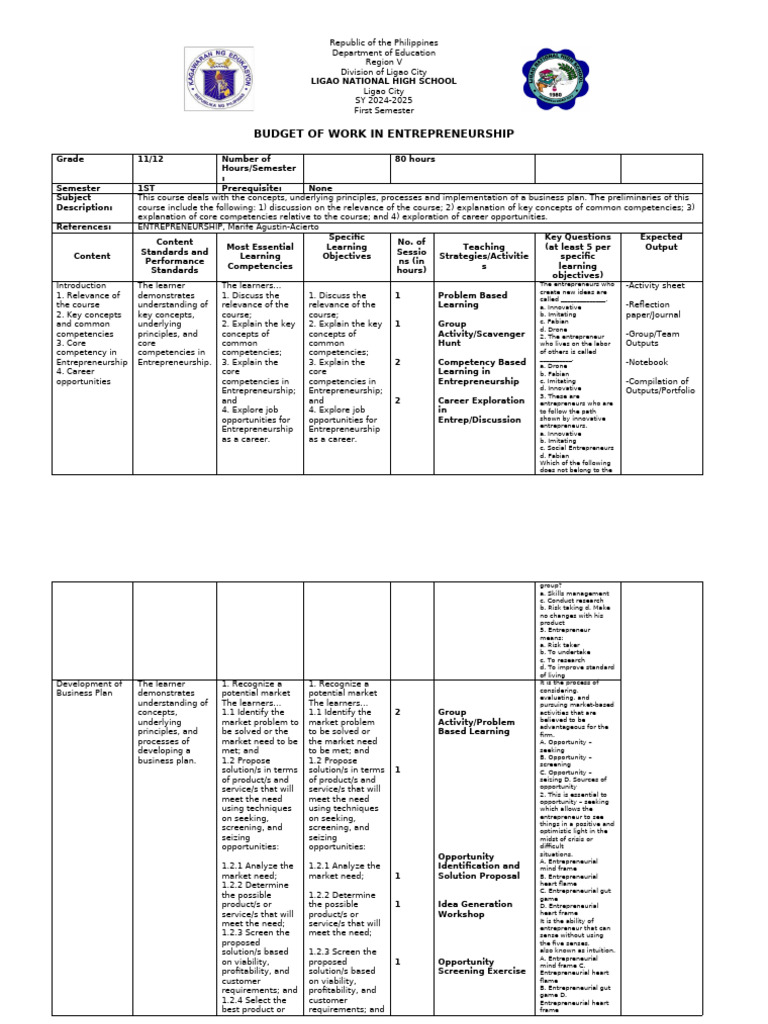 Entrep Bow 2024 2025 | PDF | Entrepreneurship | Supply Chain