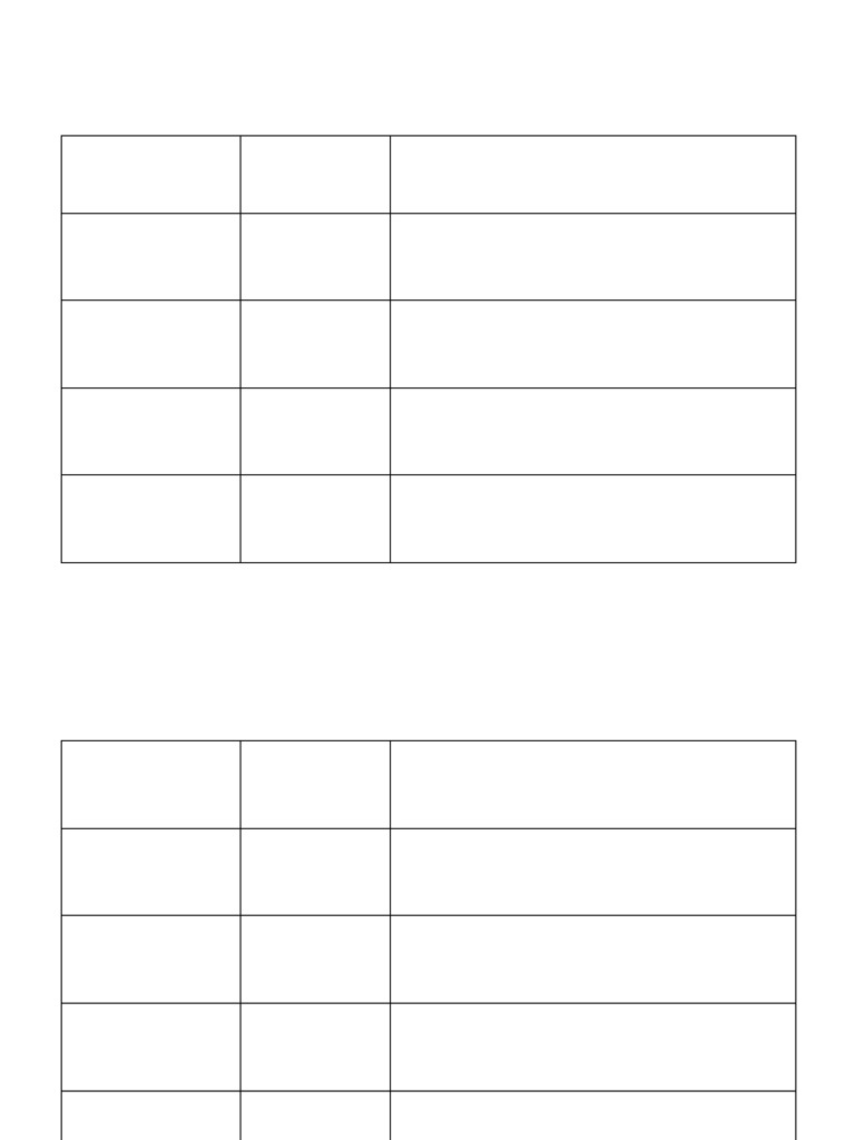 Worksheet 2 | PDF