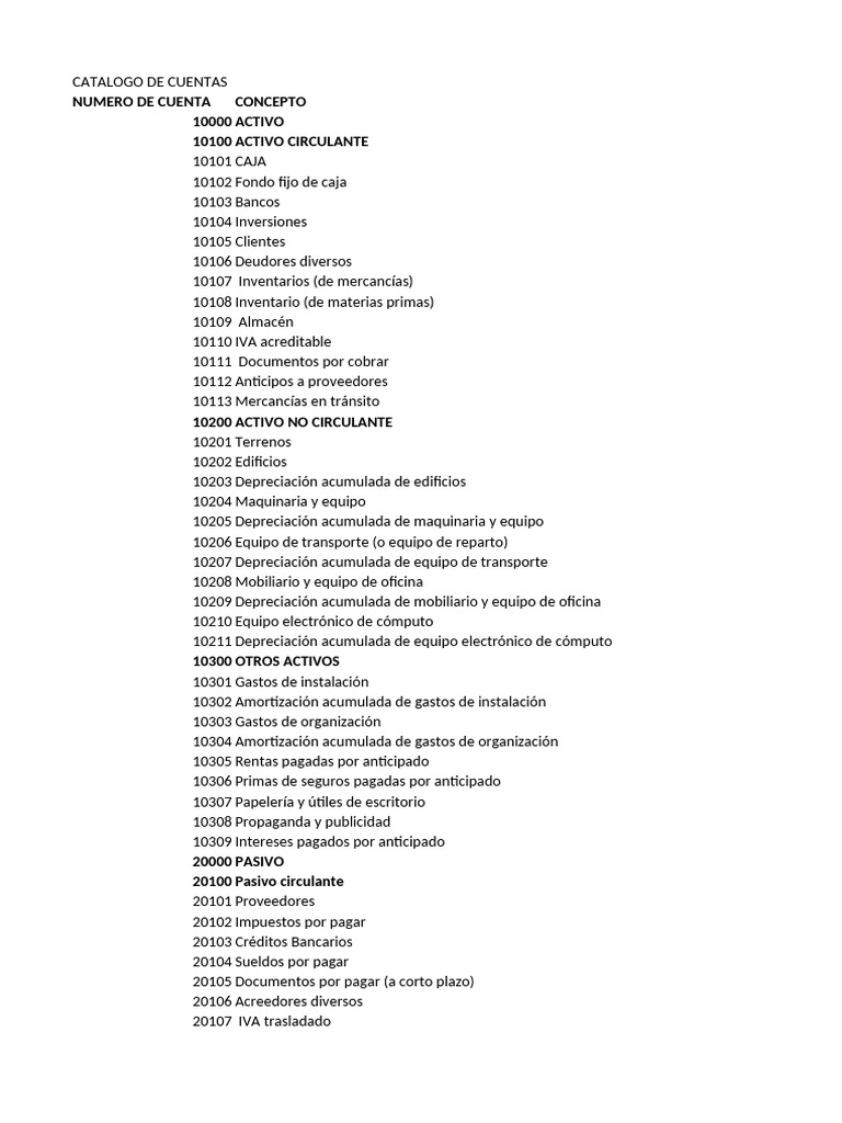 Catálogo de Cuentas Contables 2023 | PDF | Bancos | Sector privado