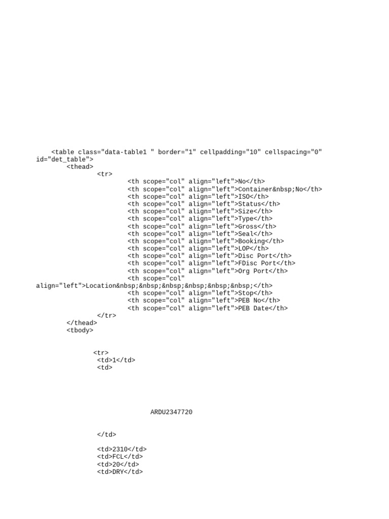 Container Shipping Details Table | PDF