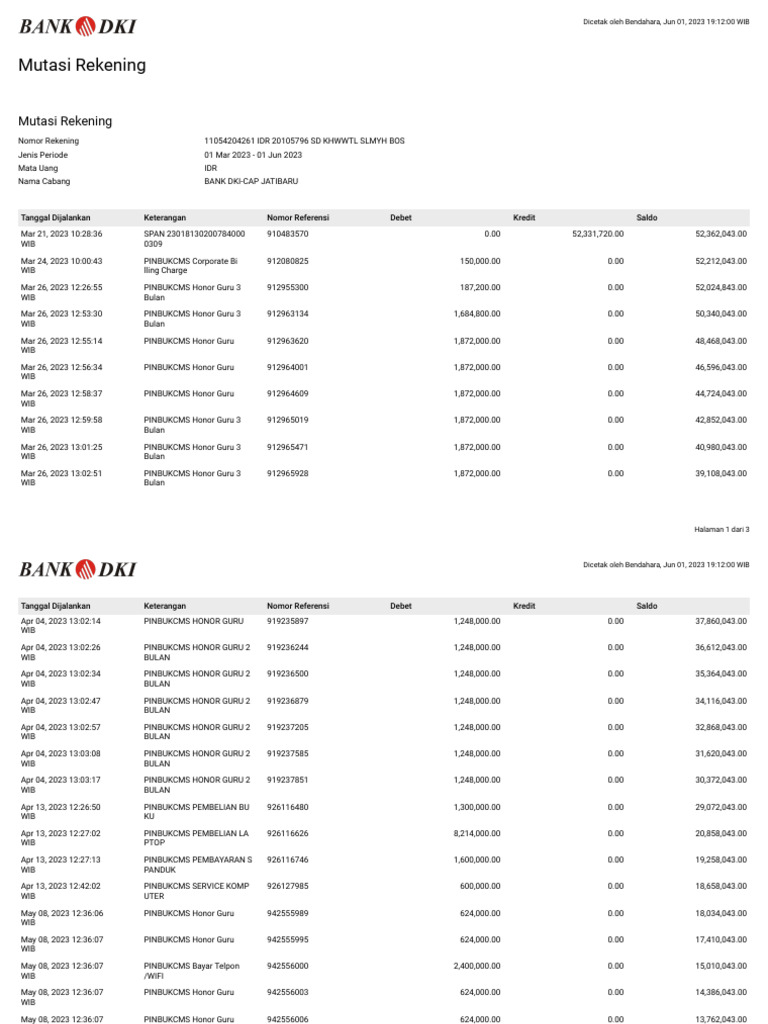 Mutasi Rekening BANK DKI Jatibaru | PDF