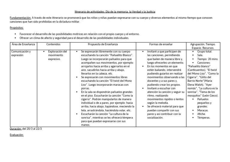 Itinerario para el Día de la Memoria | PDF