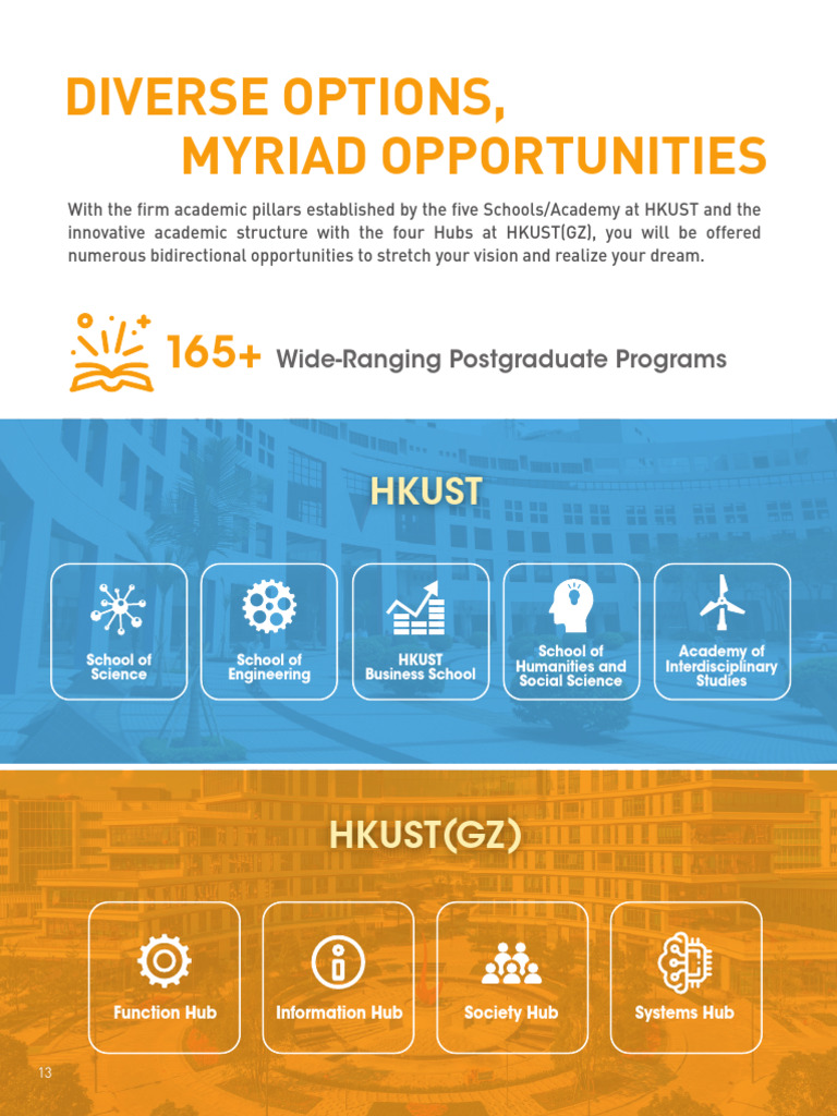 Postgraduate Programs at HKUST | PDF | Master's Degree | Doctor Of ...