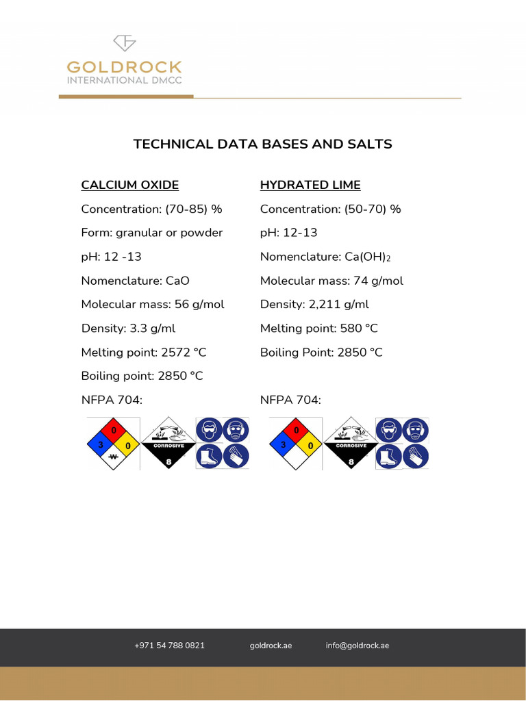 Calcium Oxide and Hydrated Lime Data | PDF