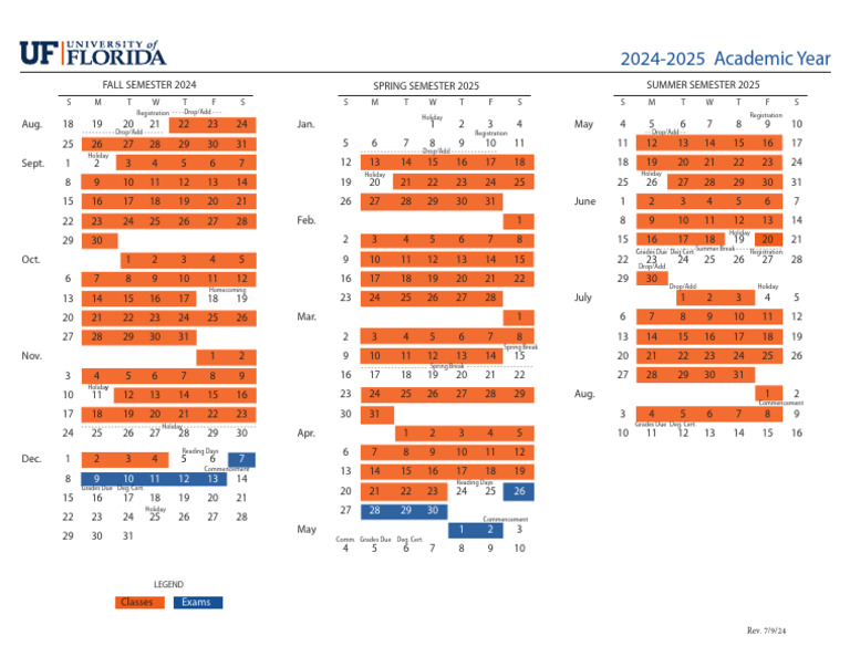 UF Academic Calendar 2024-2025 | PDF | Academic Term | Academia