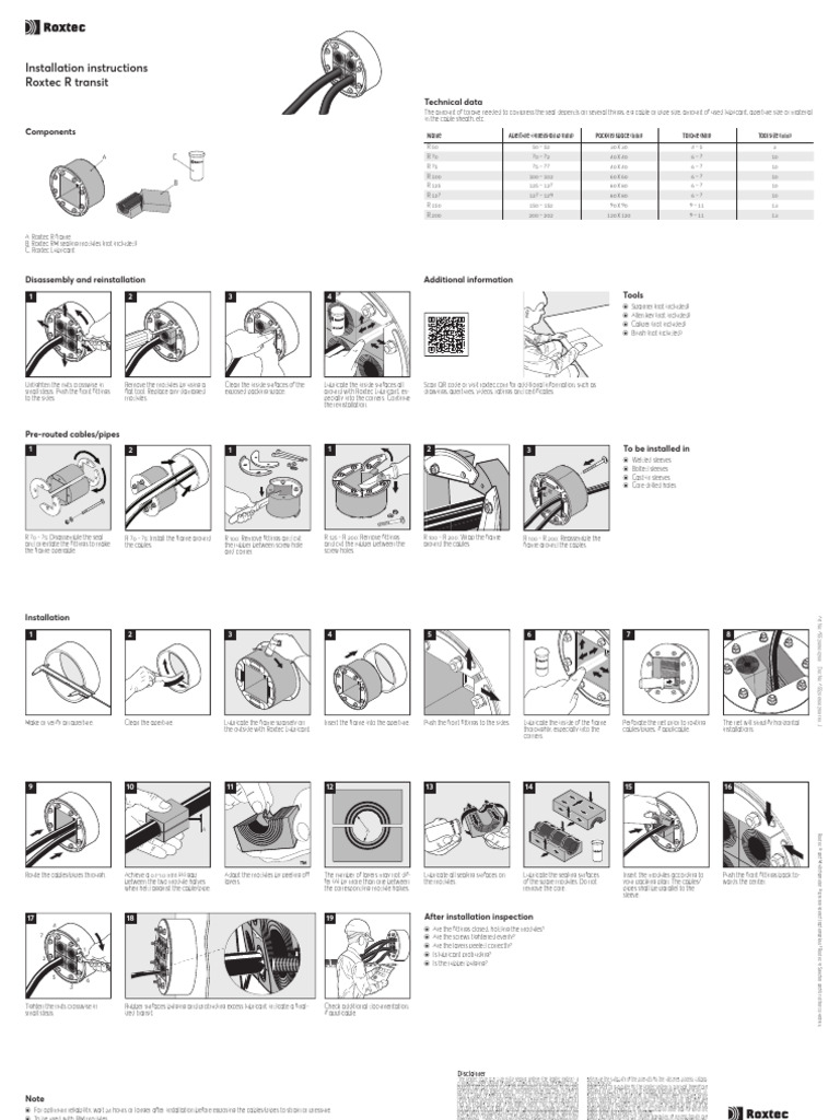 Roxtec R Transit Installation Guide | PDF | Pipe (Fluid Conveyance)