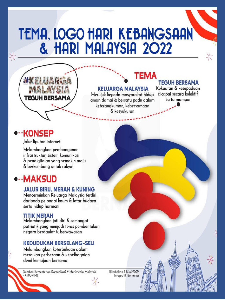 Merdeka | PDF