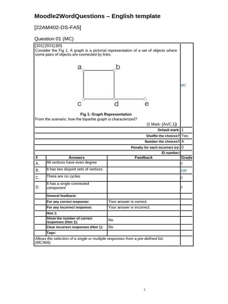 22am402 DS Fa5 | PDF | Vertex (Graph Theory) | Combinatorics