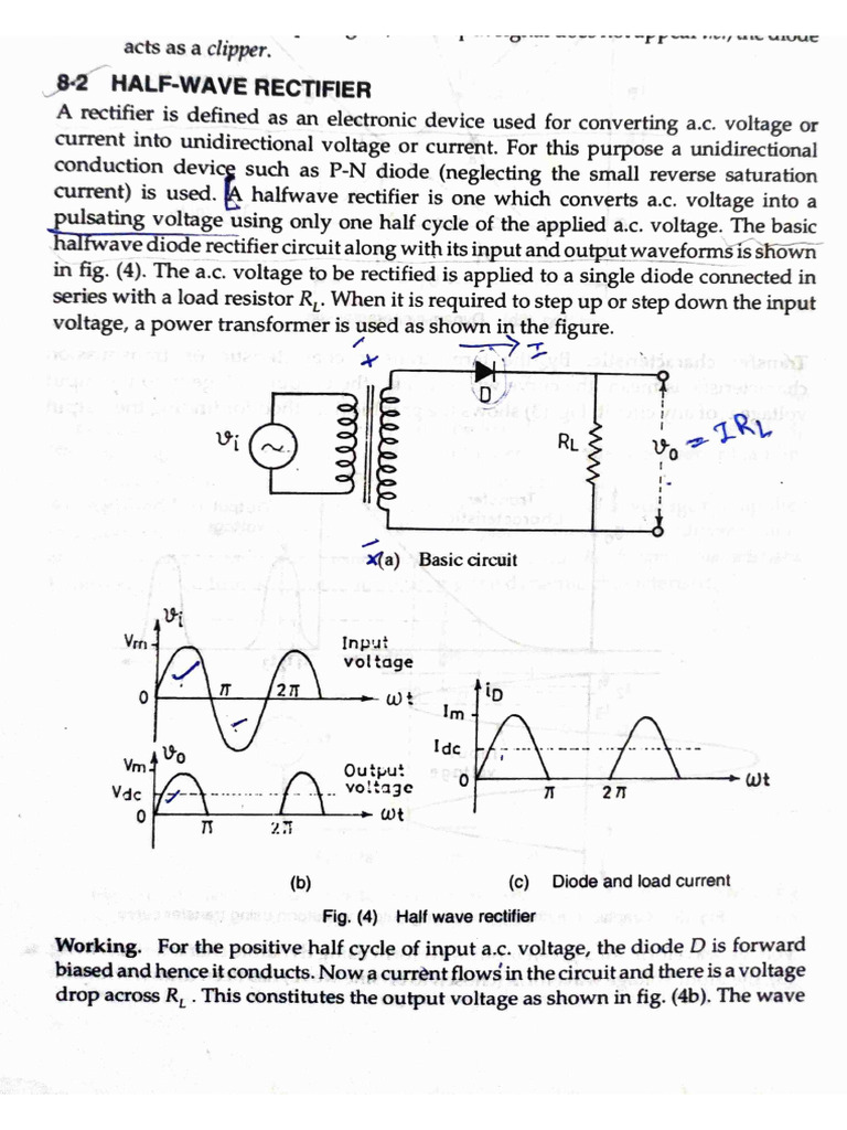 Rectifier Pdf