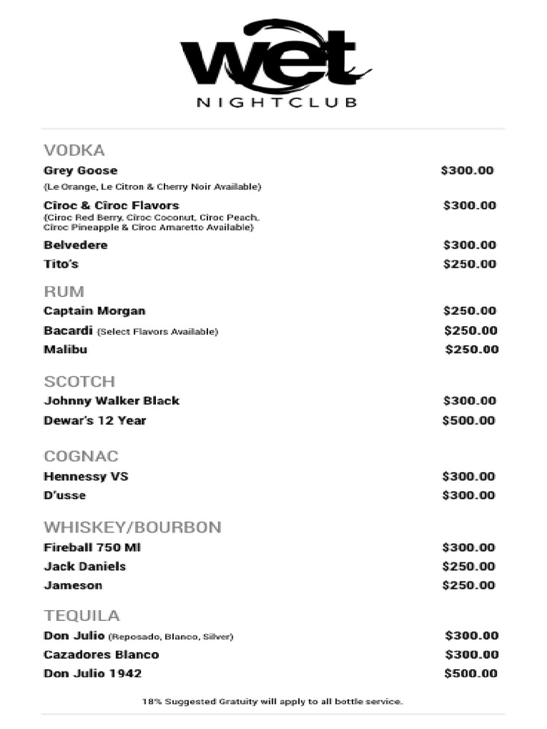 BottleMenu | PDF