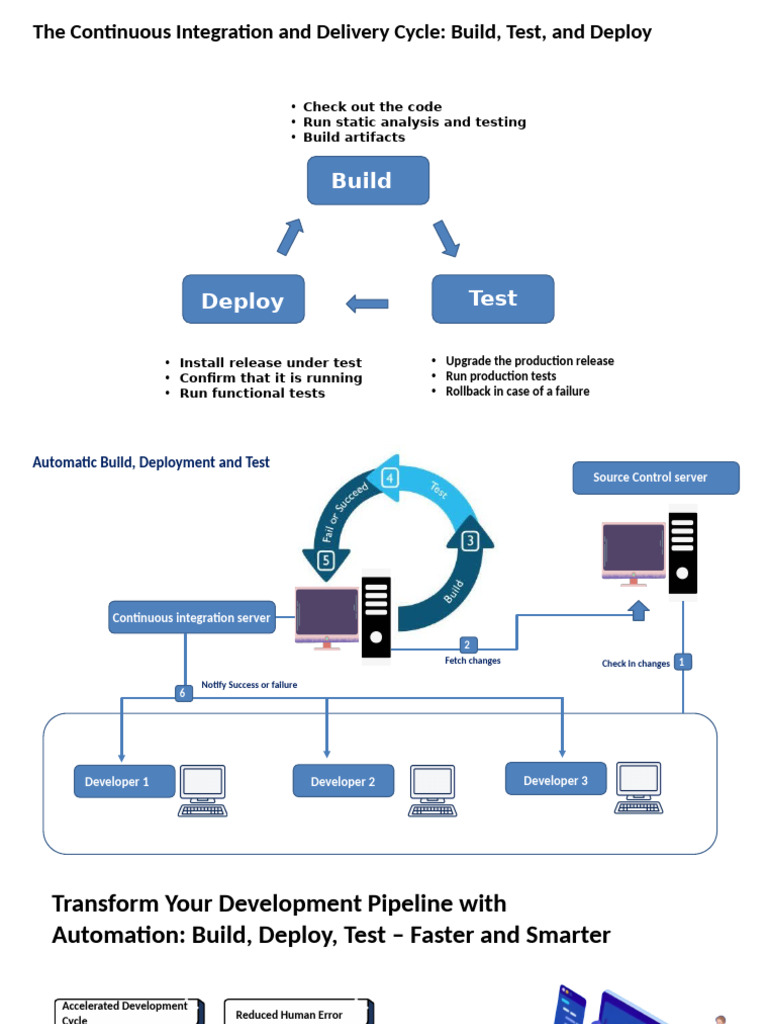 Untitled Design | PDF