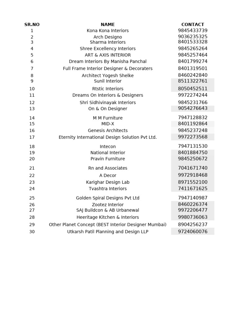 Interior Designer | PDF