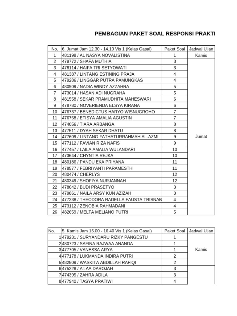 Pembagian Paket Soal Responsi Pdf