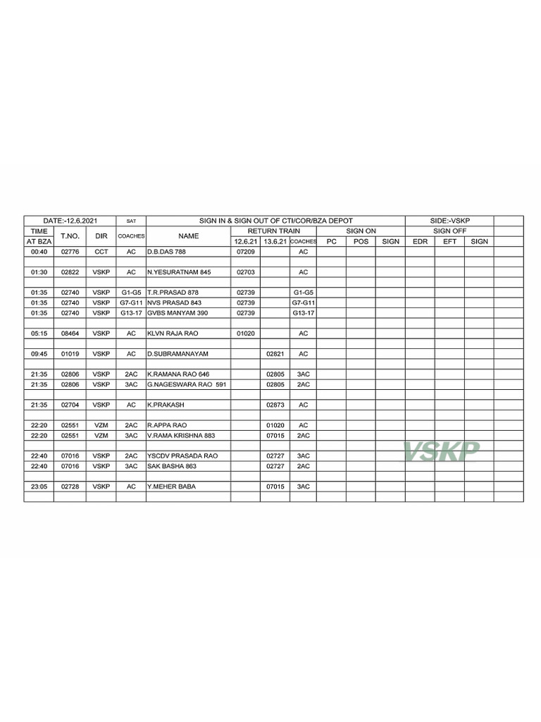 12.06.21 COR & SL Roster | PDF