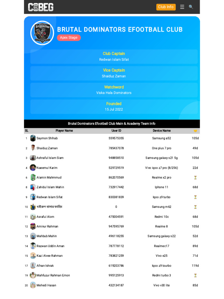 Club Info (Info Change, Player Transfer Window and Club Control ...