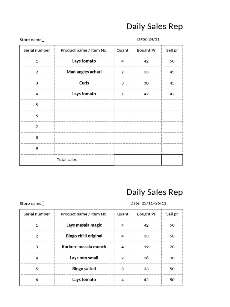 Daily sales report1 pdf