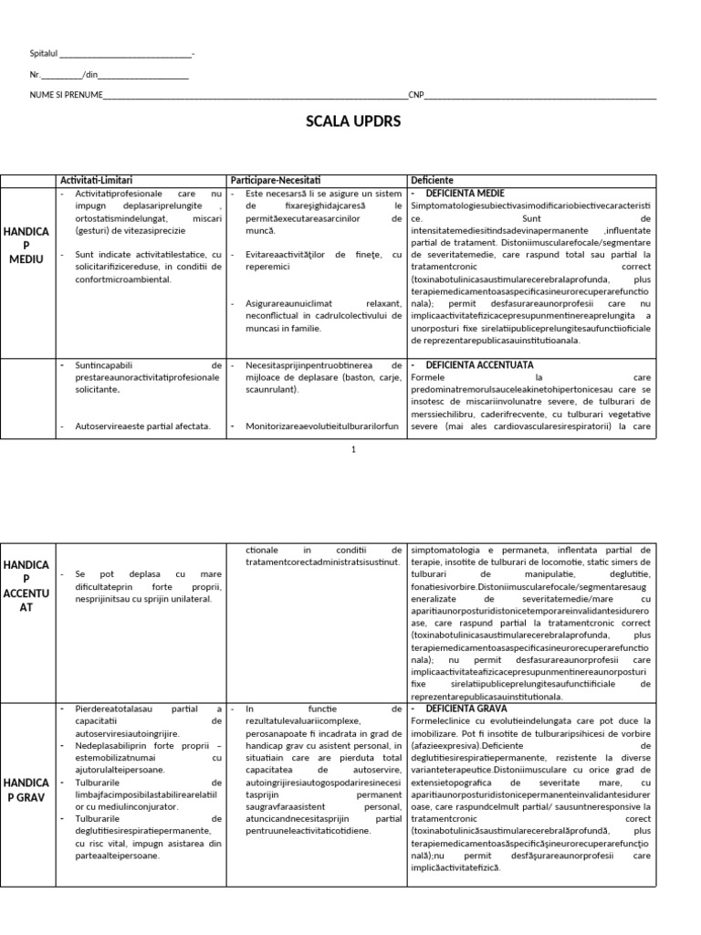 Scala UPDRS pentru Parkinson | PDF