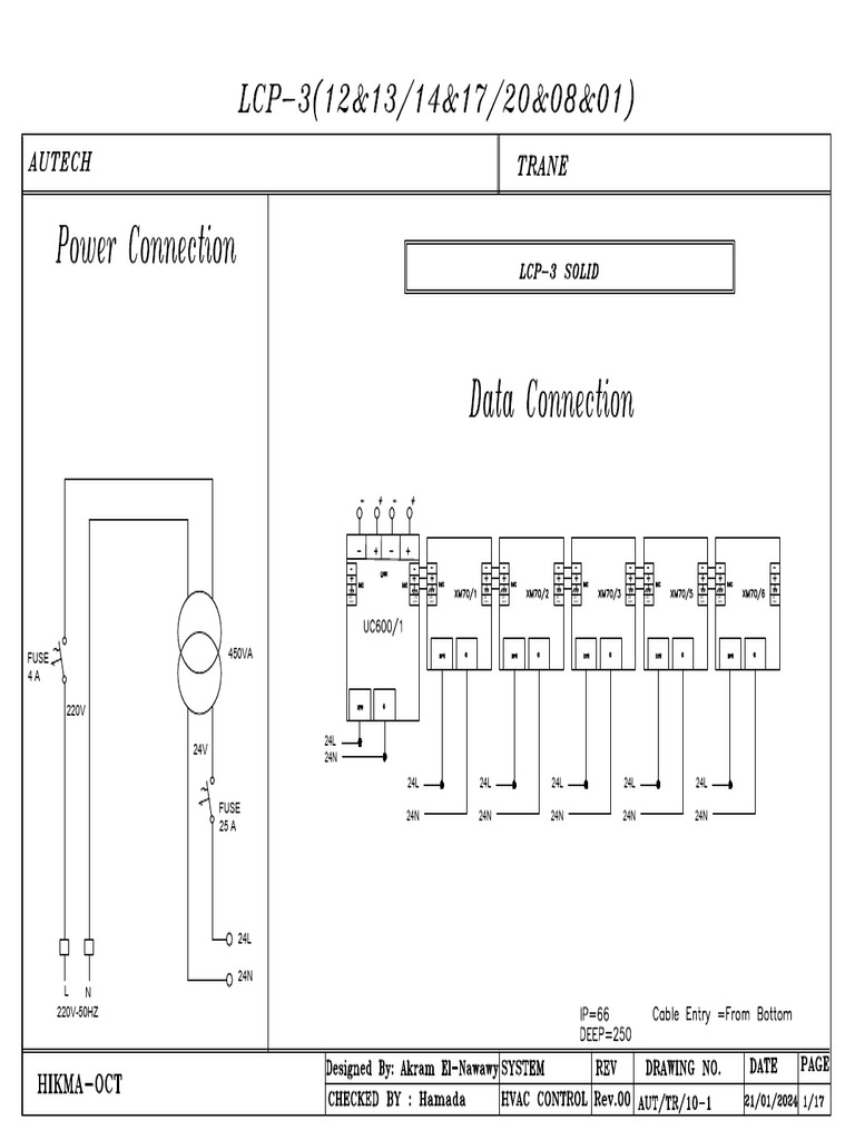 LCP 03 | PDF