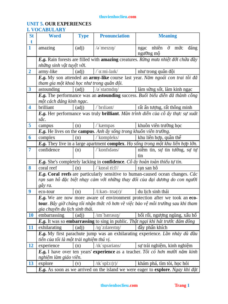 Bai tap chuyen sau anh 9 unit 5 pdf