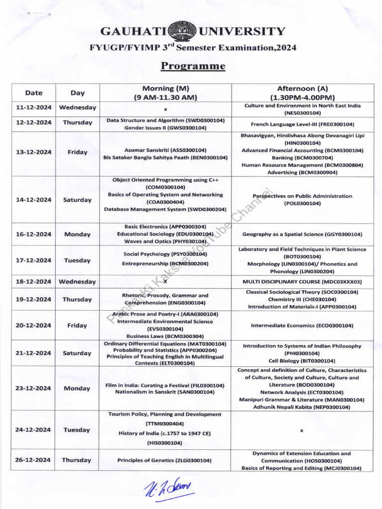 Gauhati University 3rd Semester Exam Schedule 2024 | PDF | Liberal Arts ...