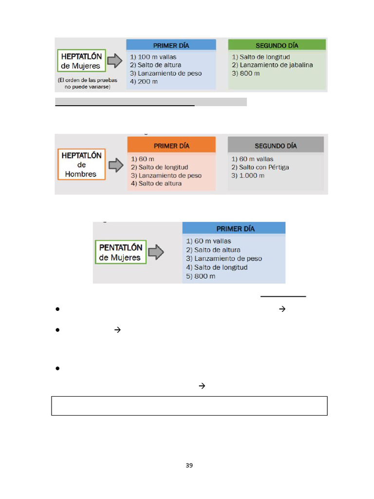Tema 13 at | PDF | Deporte del atletismo | Deportes individuales