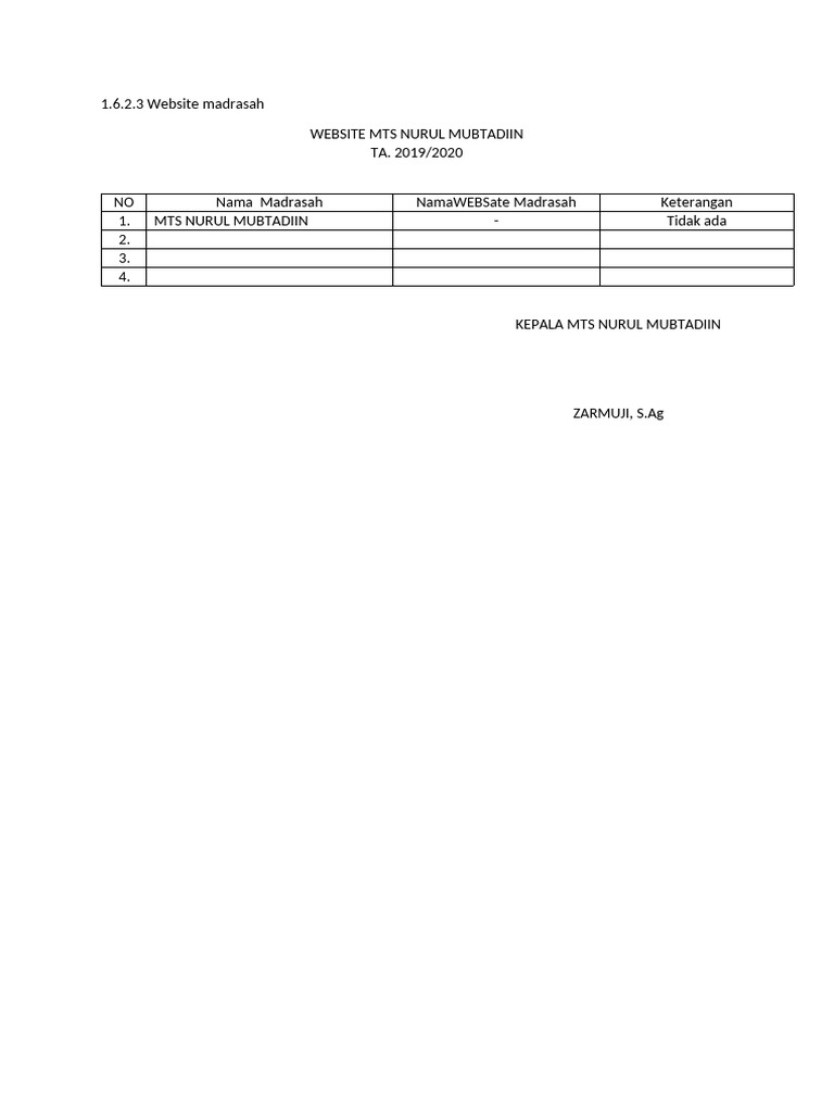 Contoh Website MTS Nurul Mubtadiin | PDF