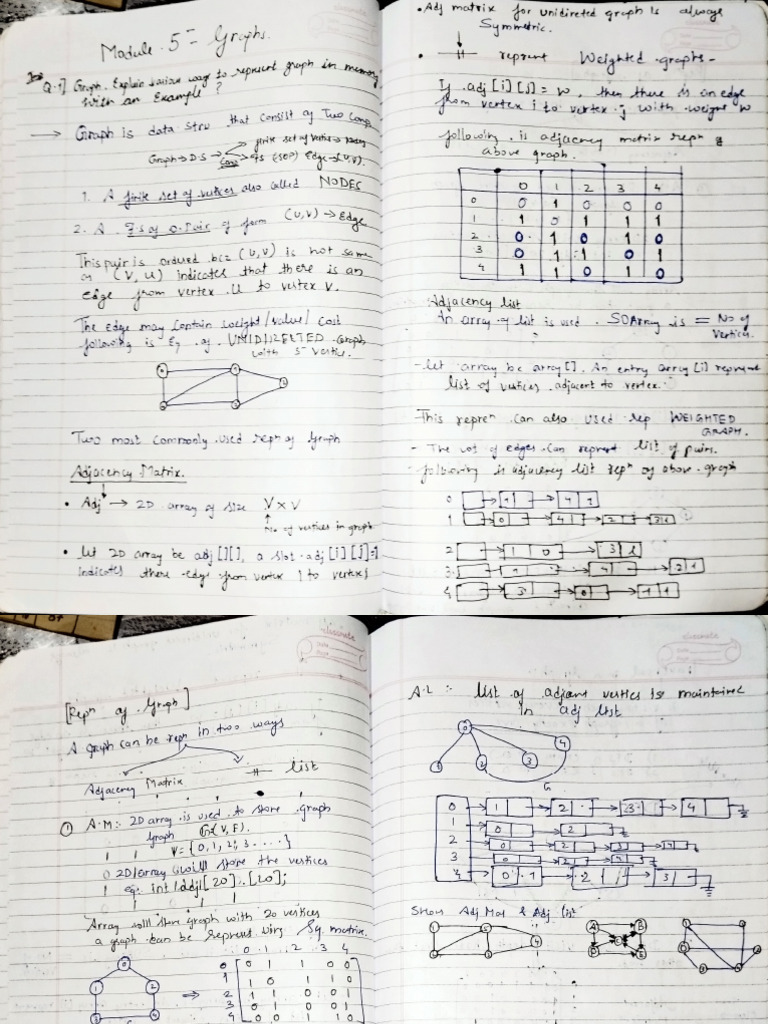 Graphs DS | PDF | Computational Complexity Theory | Algorithms