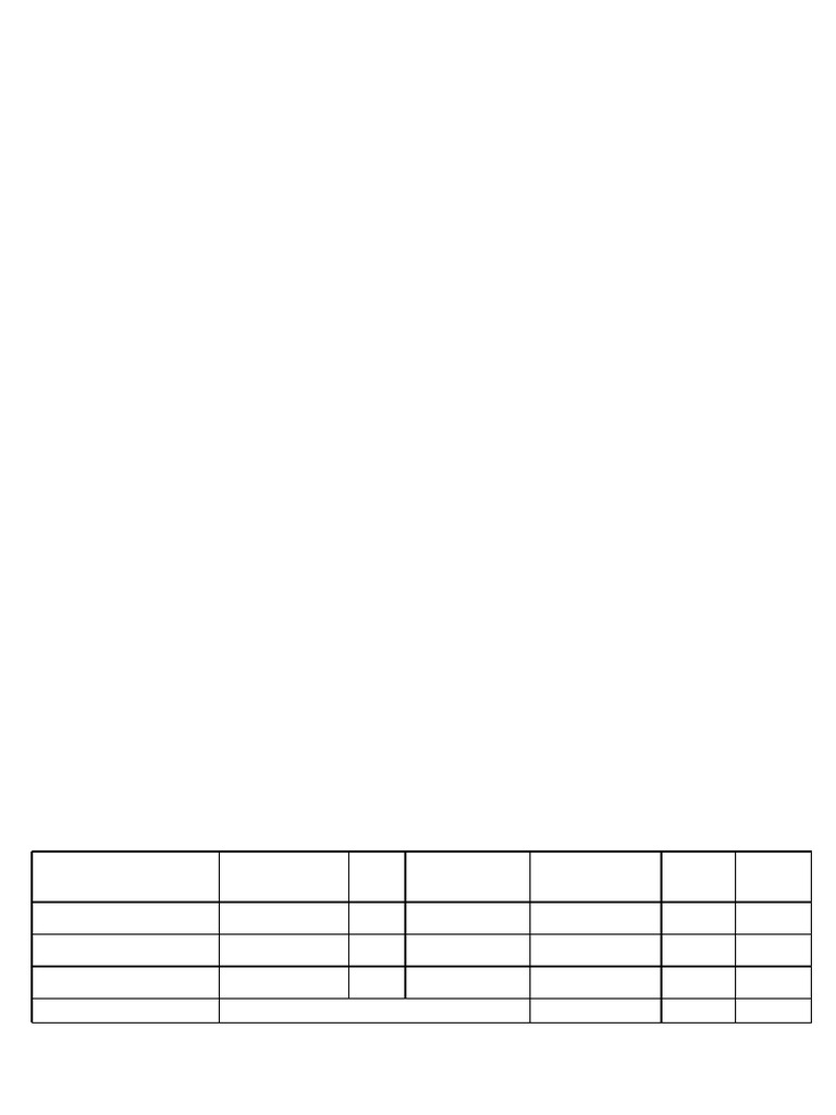 Export Documentation Checklist | PDF | Supply Chain Management ...