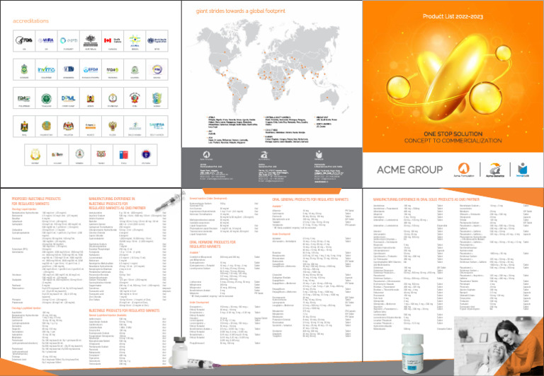 Acme Group Products List October 2022 Final 1 | PDF | Pharmacology | Drugs