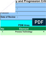 PSM Competency Operator and Lead Operator