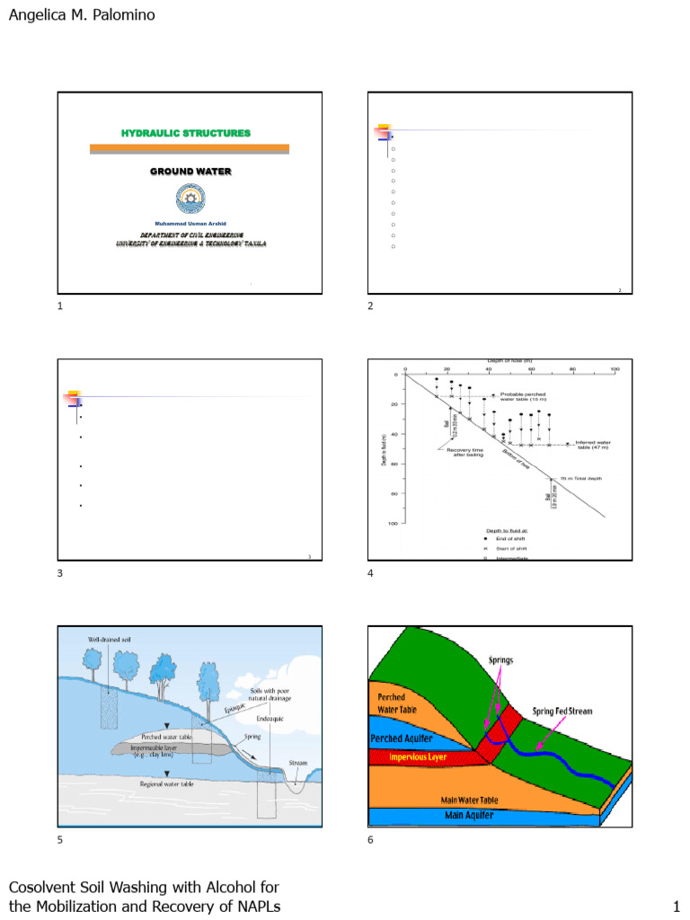 In Situ Permeability Testing Methods | PDF | Permeability (Earth ...