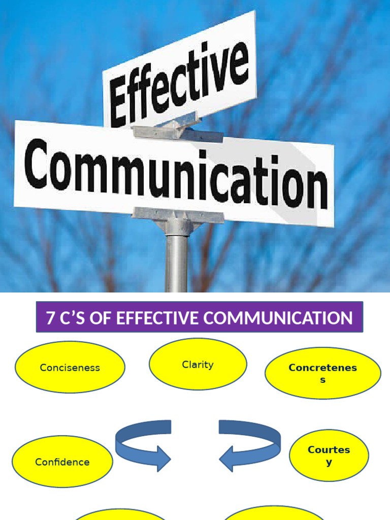 7 C'S OF Effective Communication | PDF
