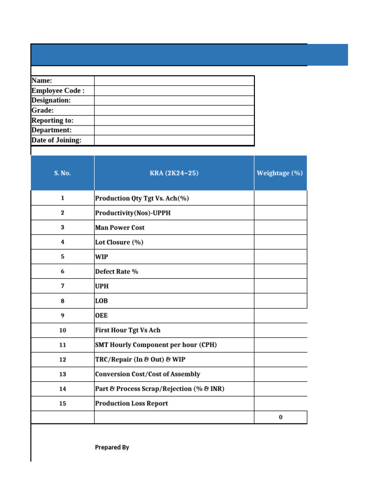 KRA and KPI Format for Excel Download | PDF | Engineering | Analysis