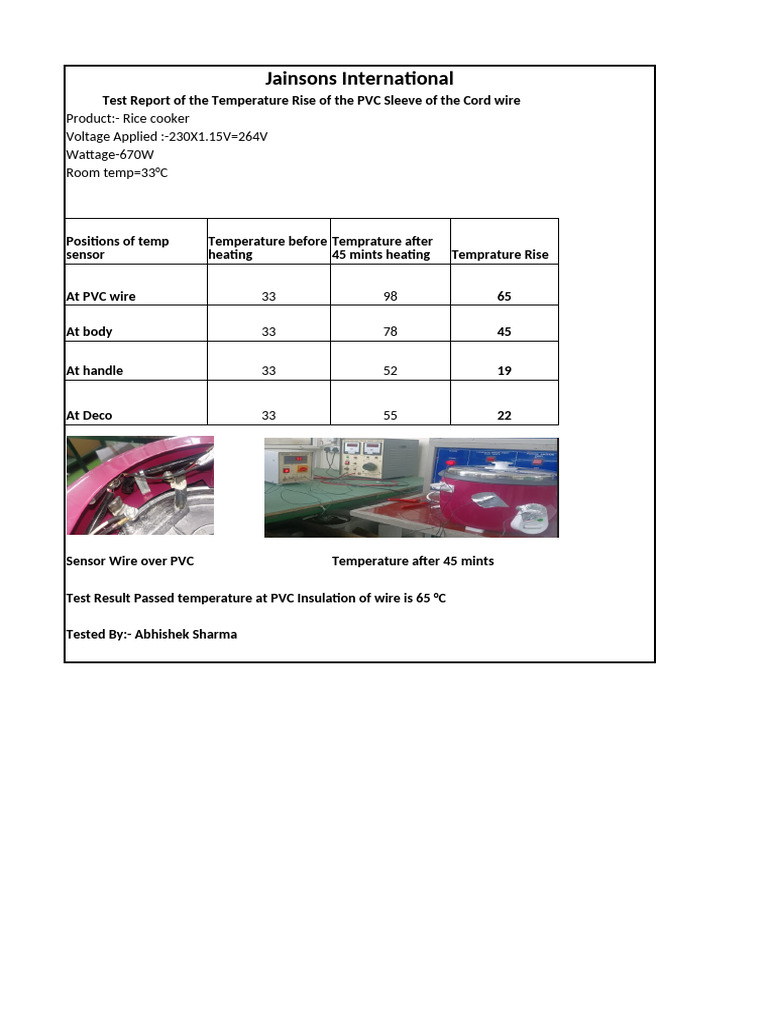 PVC Sleeve Temperature Test Report | PDF
