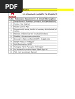 Lacey Act PPQ Form 505 Instructions | PDF | Information