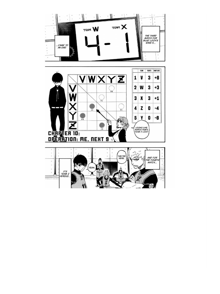 Blue Lock, Chapter 10 - Blue Lock Manga Online | PDF