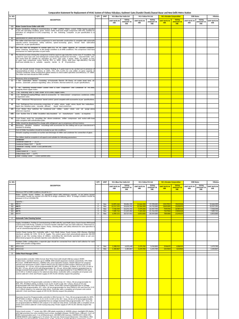 Final Sheet 26.09.24 | PDF | Engineering Thermodynamics | Electrical ...