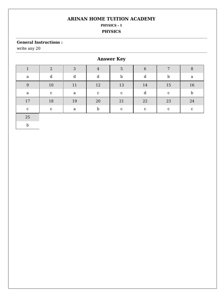 arinan-home-tuition-academy-write-any-20-pdf