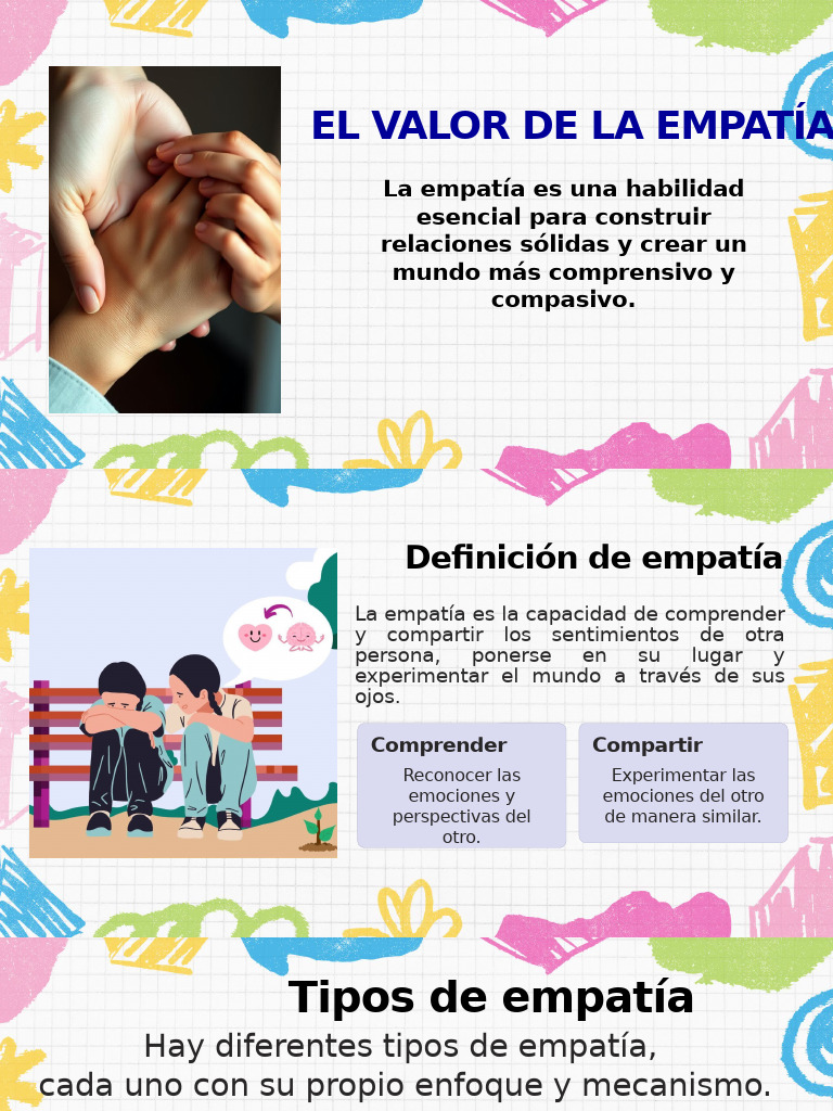 Importancia y Beneficios de la Empatía | PDF | Empatía | Las emociones