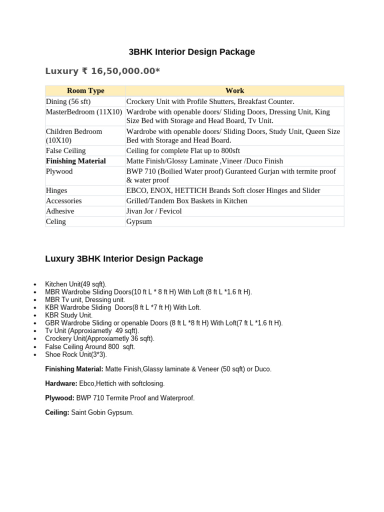 Luxury 3BHK Interior Design Package | PDF