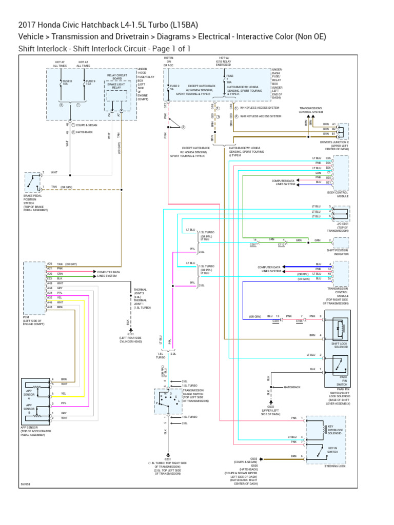 2017 Honda Civic Hatchback Shift Interlock Diagram | PDF | Automotive ...
