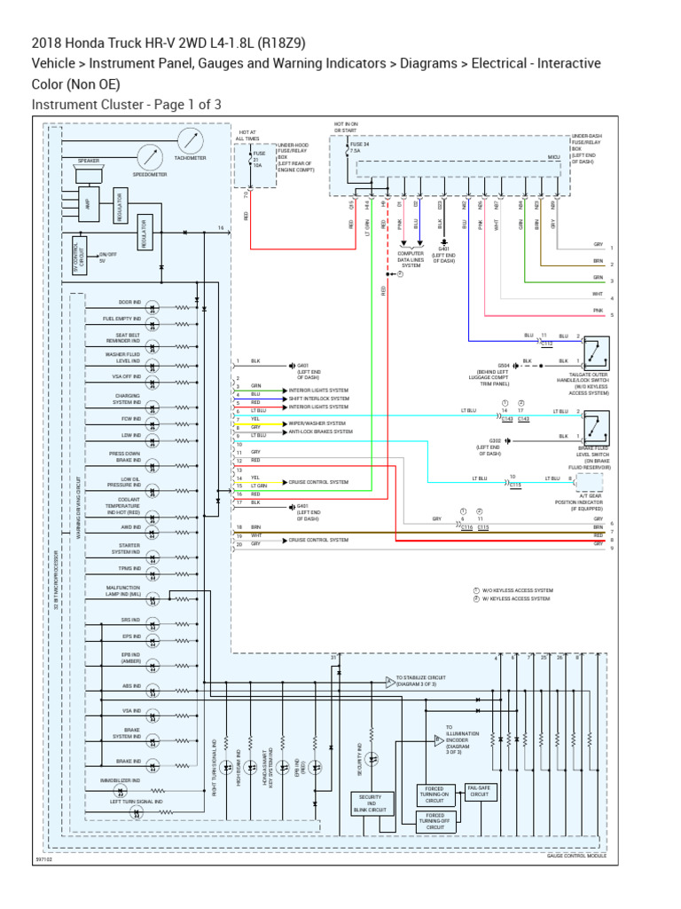 2018 Honda HR-V Instrument Panel Diagrams | PDF | Trunk (Car) | Motor ...